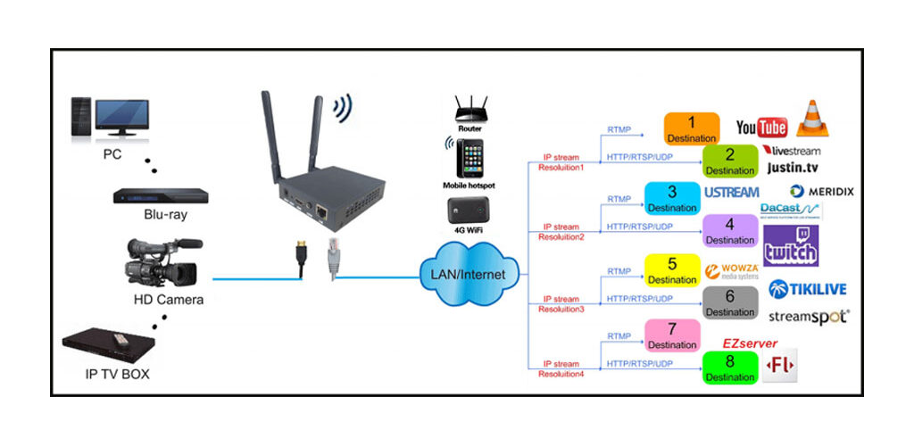 AS-264WIFI (1)