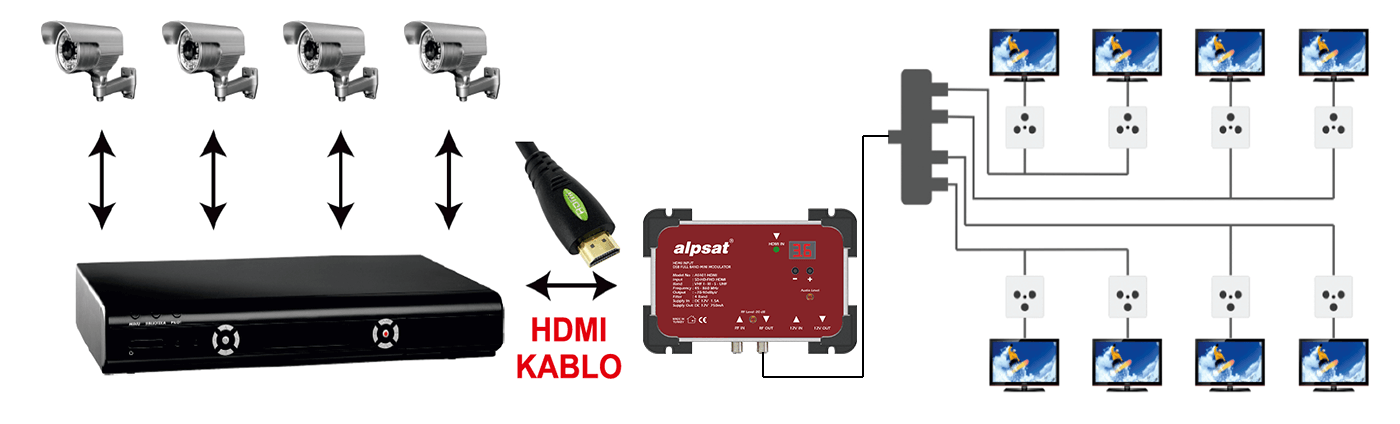as401hdmi_diagram